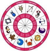 Free Psychic Horoscopes Online